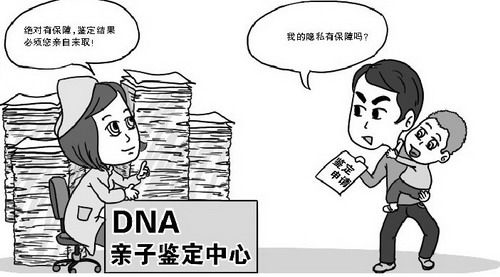 贵州人民医院能办理DNA鉴定吗,贵州妇保院办理亲子鉴定基本的流程